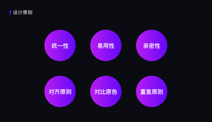 网站设计规范