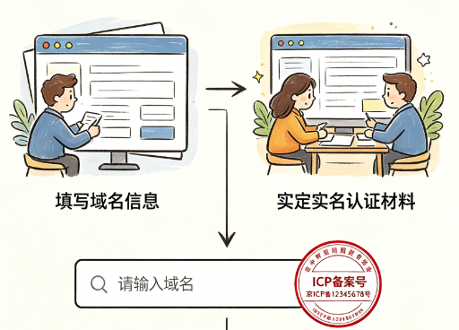 北京网站制作